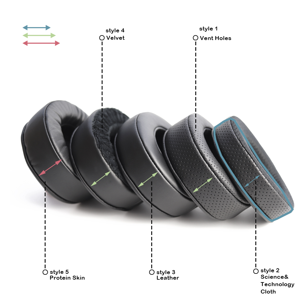 Whiyo Replacement Ear Pads for - Audio Technica Headphone Ath-M50X recension och pris